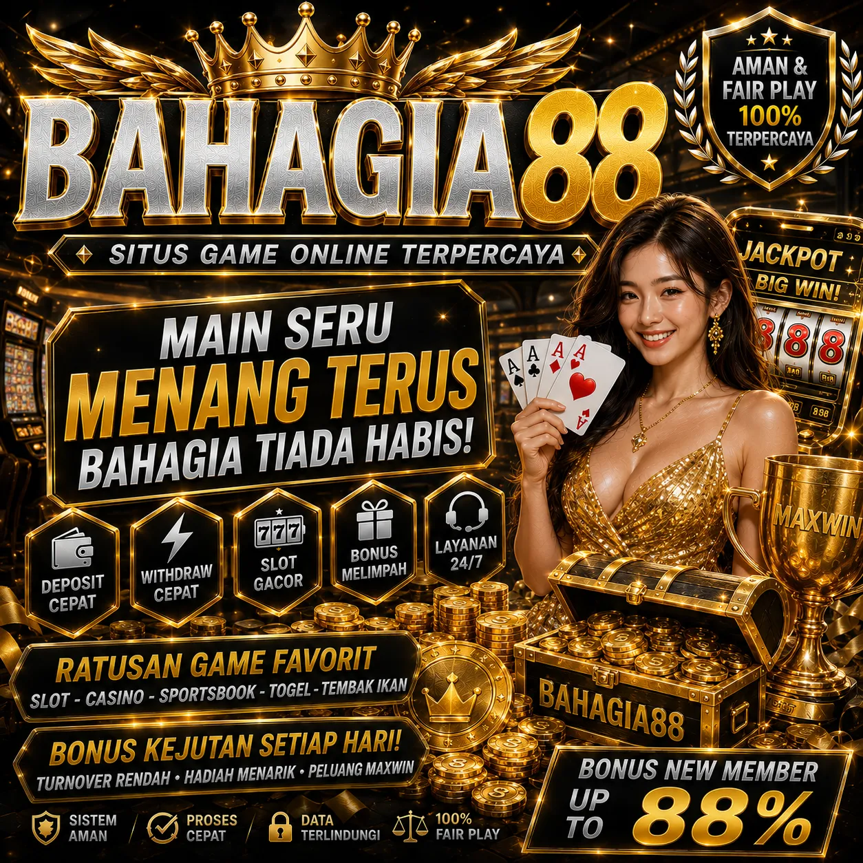 Slot 88 Gacor